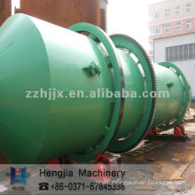 China rotary dryer manufacturer